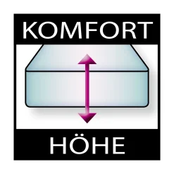 Bonnellfederkern-Matratze ALLMED STRONG H2