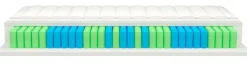 Rollmatratze COMFORT-PU-TFK-H2