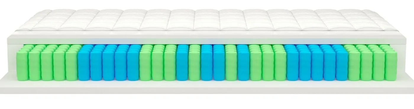 Rollmatratze COMFORT-PU-TFK-H3