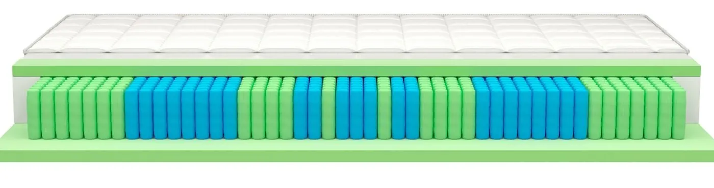 Rollmatratze MODERN-KS-TFK-H3