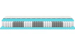 Rollmatratze PRIMA-TFK-H4