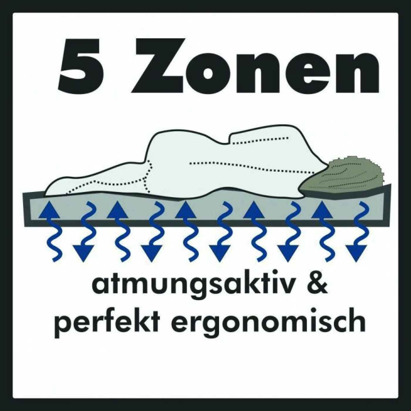 Taschenfederkernmatratze ALLMED VITAL