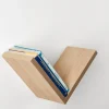 Wandboard ALI
