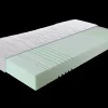 7-Zonen-Kaltschaummatratze EASY DREAM H3